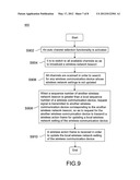 WIRELESS COMMUNICATION SYSTEM AND DEVICE THEREOF diagram and image