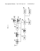 DEVICE AND METHOD FOR CONTROLLING ALARM ACCORDING TO UNINTENDED FUNCTION     IN MOBILE TERMINAL diagram and image