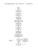 SYSTEM AND METHOD FOR AUGMENTED GAMING VENUE USING A MOBILE DEVICE diagram and image