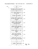 Method, Apparatus and Article For Random Sequence Generation and Playing     Card Distribution diagram and image