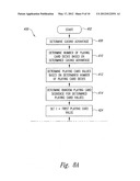 Method, Apparatus and Article For Random Sequence Generation and Playing     Card Distribution diagram and image