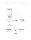 ACCESS CONTROL FOR ELECTRONIC ENTERTAINMENT SYSTEMS diagram and image