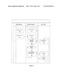 ACCESS CONTROL FOR ELECTRONIC ENTERTAINMENT SYSTEMS diagram and image