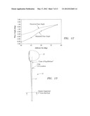 WOOD-TYPE GOLF CLUB HEAD WITH ADJUSTABLE SOLE CONTOUR diagram and image