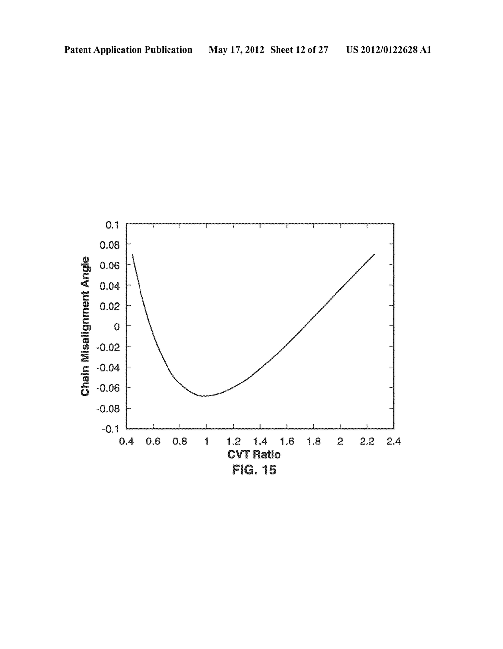 METHOD AND SYSTEM FOR CONTROLLING RATE OF CHANGE OF RATIO IN A     CONTINUOUSLY VARIABLE TRANSMISSION - diagram, schematic, and image 13