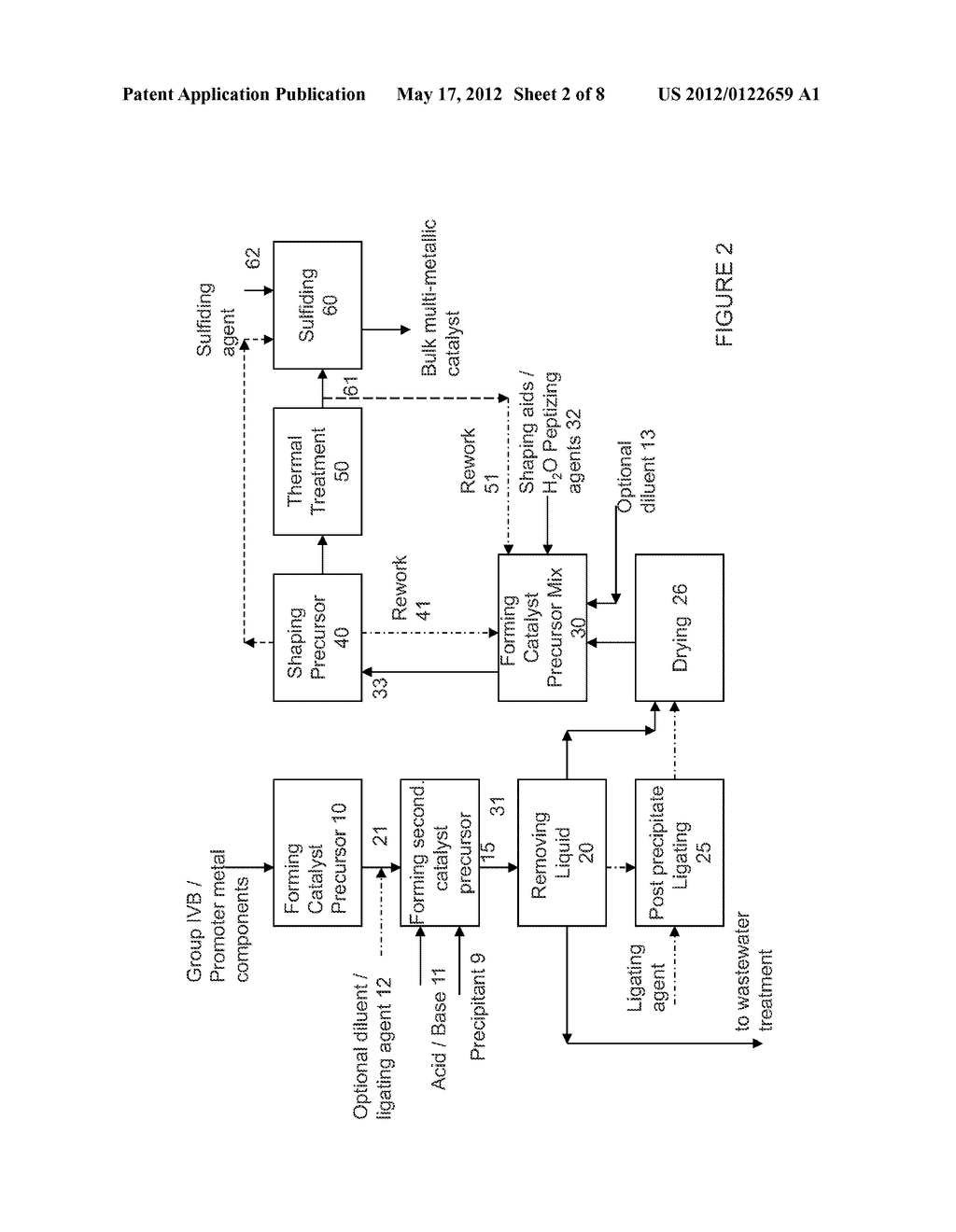 HYDROCONVERSION MULTI-METALLIC CATALYST AND METHOD FOR MAKING THEREOF - diagram, schematic, and image 03