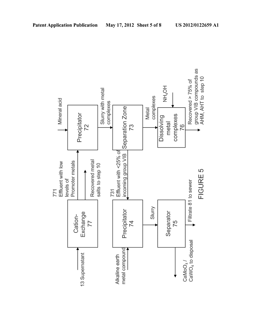 HYDROCONVERSION MULTI-METALLIC CATALYST AND METHOD FOR MAKING THEREOF - diagram, schematic, and image 06