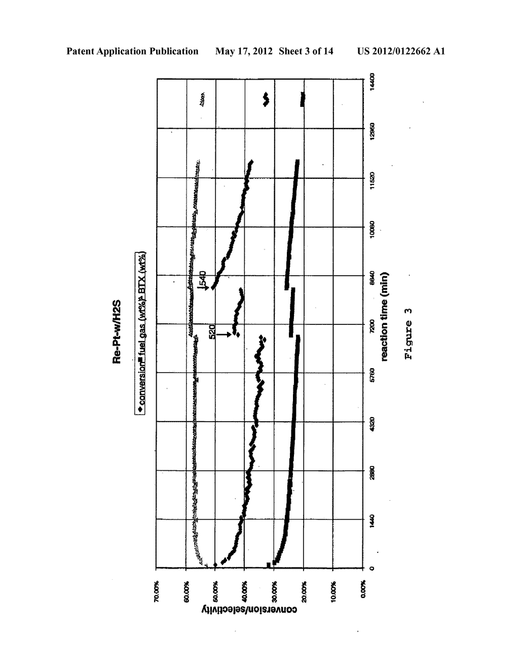 CATALYST FOR CONVERSION OF HYDROCARBONS, PROCESS OF MAKING AND PROCESS OF     USING THEREOF - BIMETALLIC DEPOSITION - diagram, schematic, and image 04