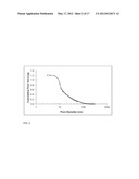 Alumina catalyst support diagram and image