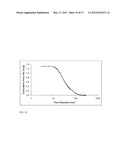 Alumina catalyst support diagram and image