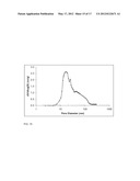 Alumina catalyst support diagram and image