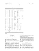 PHENOXY SUBSTITUTED PHENYLAMIDINE DERIVATIVES AND THEIR USE AS FUNGICIDES diagram and image