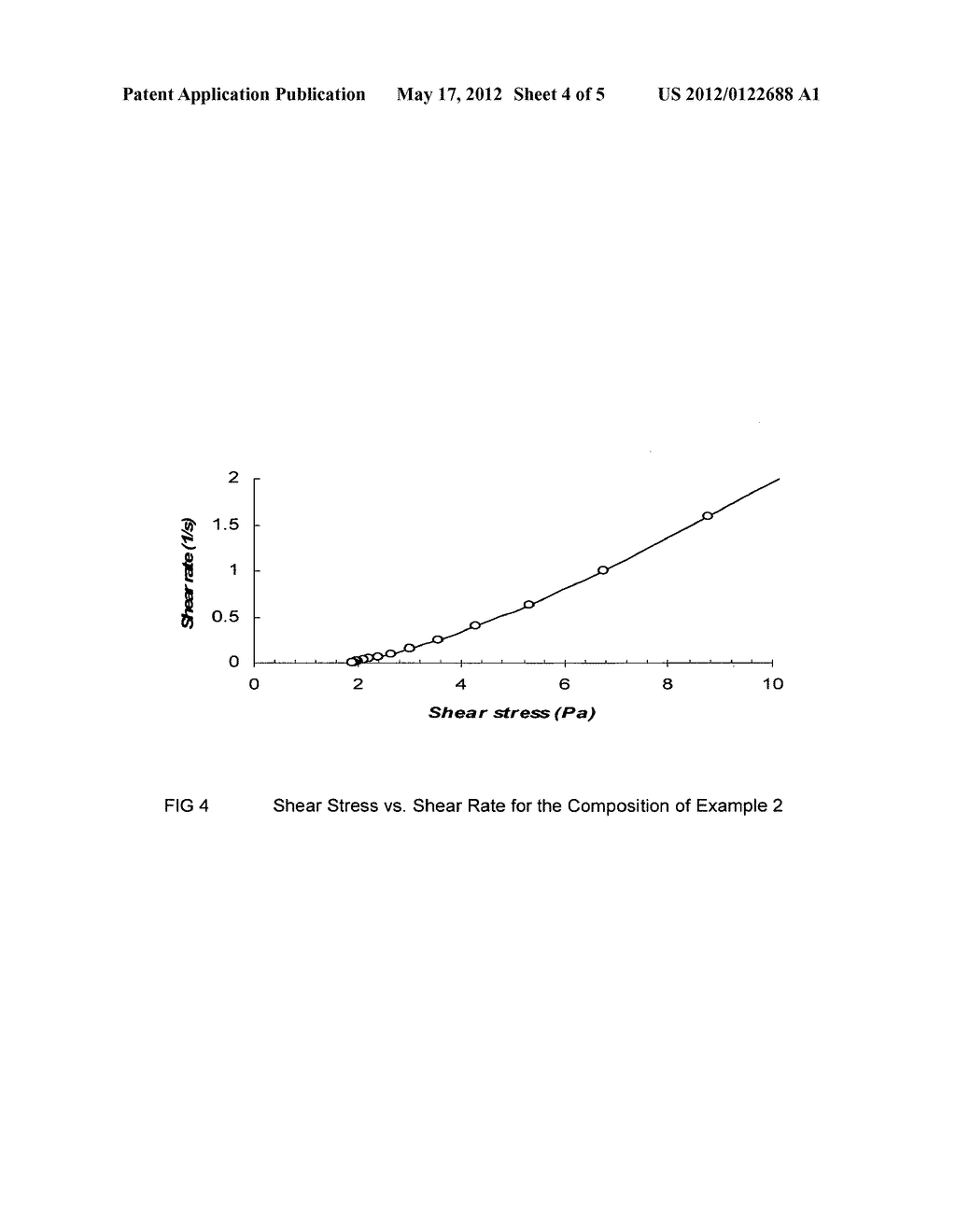 Agricultural pesticide compositions - diagram, schematic, and image 05