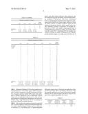 Differential multiplexing with pattern recognition diagram and image