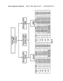 Methods for PCR and HLA typing using unpurified samples diagram and image