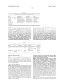 Methods for PCR and HLA typing using unpurified samples diagram and image