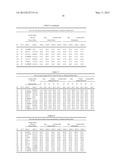 Methods for PCR and HLA typing using unpurified samples diagram and image