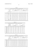 Methods for PCR and HLA typing using unpurified samples diagram and image