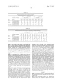 Methods for PCR and HLA typing using unpurified samples diagram and image