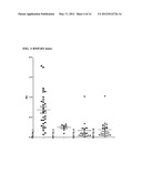 MARKERS FOR ENDOMETRIAL CANCER diagram and image