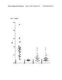 MARKERS FOR ENDOMETRIAL CANCER diagram and image