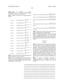 MARKERS FOR ENDOMETRIAL CANCER diagram and image