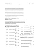 MARKERS FOR ENDOMETRIAL CANCER diagram and image