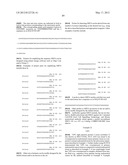 MARKERS FOR ENDOMETRIAL CANCER diagram and image