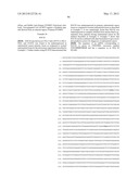 MARKERS FOR ENDOMETRIAL CANCER diagram and image