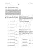 MARKERS FOR ENDOMETRIAL CANCER diagram and image