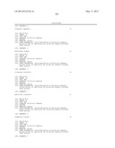 MARKERS FOR ENDOMETRIAL CANCER diagram and image