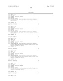 MARKERS FOR ENDOMETRIAL CANCER diagram and image