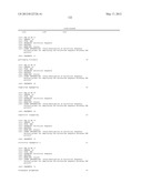 MARKERS FOR ENDOMETRIAL CANCER diagram and image