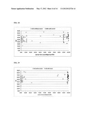 MARKERS FOR ENDOMETRIAL CANCER diagram and image