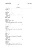 MARKERS FOR ENDOMETRIAL CANCER diagram and image