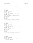 MARKERS FOR ENDOMETRIAL CANCER diagram and image