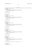 MARKERS FOR ENDOMETRIAL CANCER diagram and image