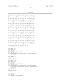 MARKERS FOR ENDOMETRIAL CANCER diagram and image