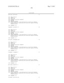 MARKERS FOR ENDOMETRIAL CANCER diagram and image