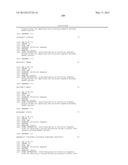 MARKERS FOR ENDOMETRIAL CANCER diagram and image