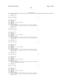 MARKERS FOR ENDOMETRIAL CANCER diagram and image