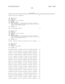 MARKERS FOR ENDOMETRIAL CANCER diagram and image