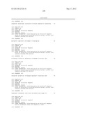 MARKERS FOR ENDOMETRIAL CANCER diagram and image