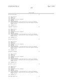 MARKERS FOR ENDOMETRIAL CANCER diagram and image