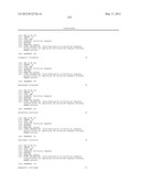 MARKERS FOR ENDOMETRIAL CANCER diagram and image