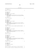 MARKERS FOR ENDOMETRIAL CANCER diagram and image