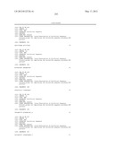 MARKERS FOR ENDOMETRIAL CANCER diagram and image