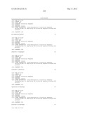 MARKERS FOR ENDOMETRIAL CANCER diagram and image