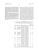 MARKERS FOR ENDOMETRIAL CANCER diagram and image