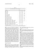 MARKERS FOR ENDOMETRIAL CANCER diagram and image